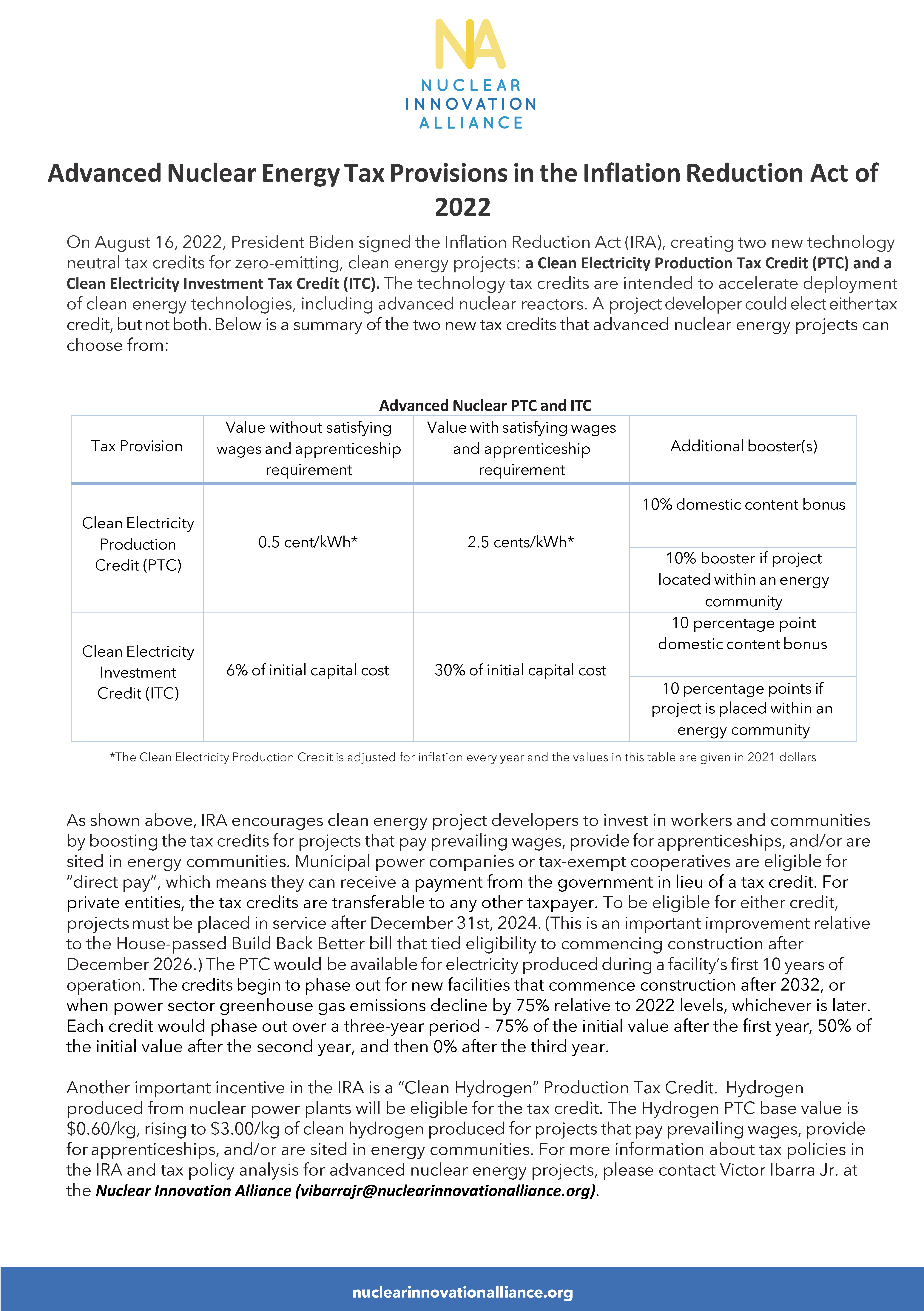 Tax Provisions in IRA