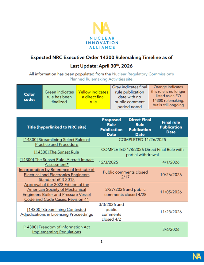report cover