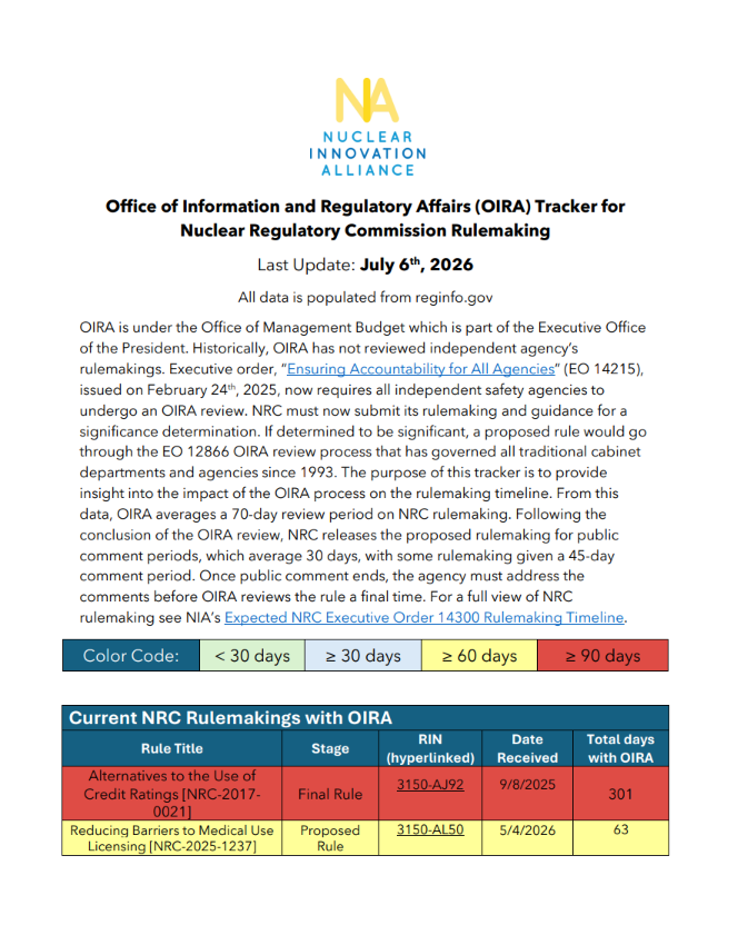 report cover