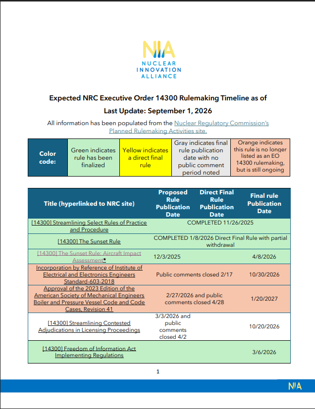report cover